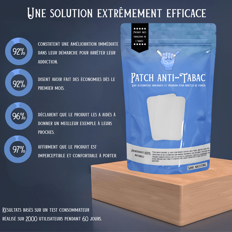 Patchs Anti-Tabac - sans nicotine